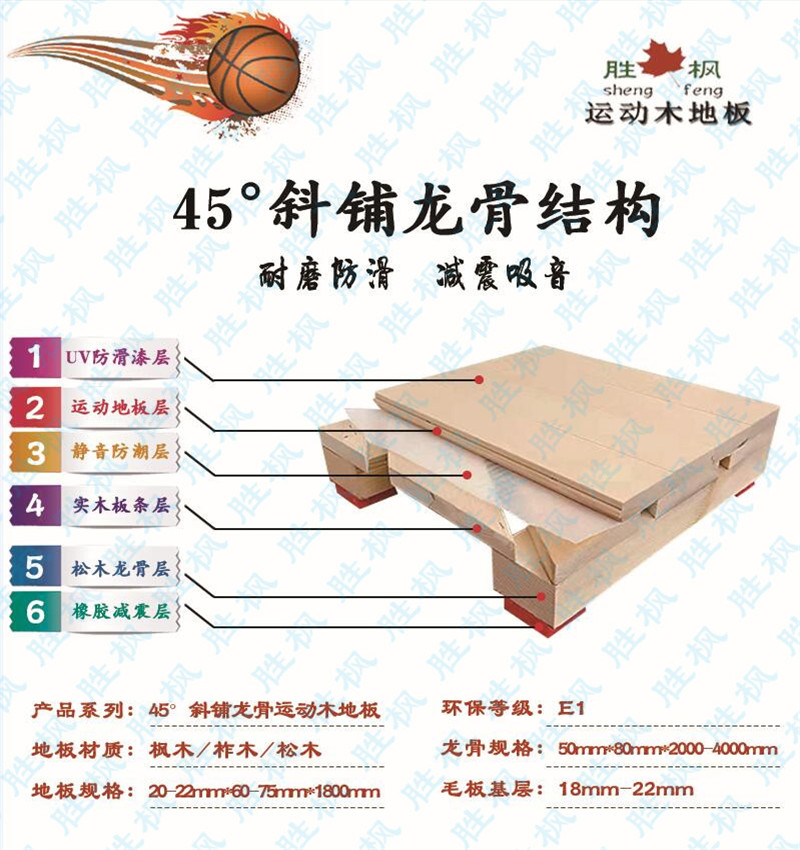 45°斜鋪結(jié)構(gòu)運(yùn)動(dòng)木地板